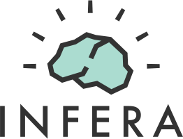 Infera